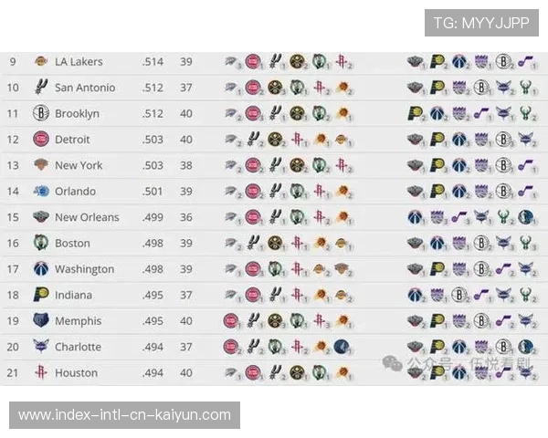 剩余赛程难度影响排名 掘金雷霆面临严峻考验